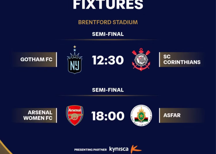 Women’s Champions Cup: African Champions ASFAR to Face European Giants Arsenal in Semifinals